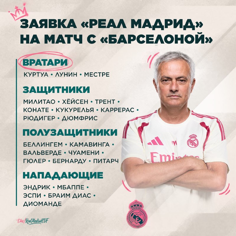 Фото поста канала Real Madrid CF | Реал Мадрид