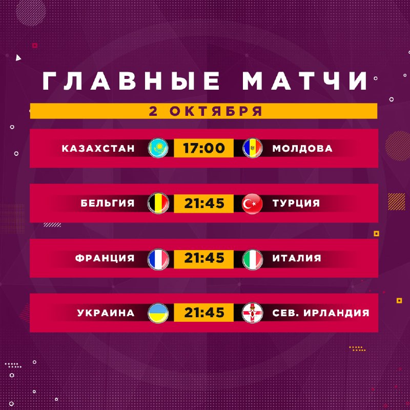 Фото поста канала Реальный Футбол LIVE