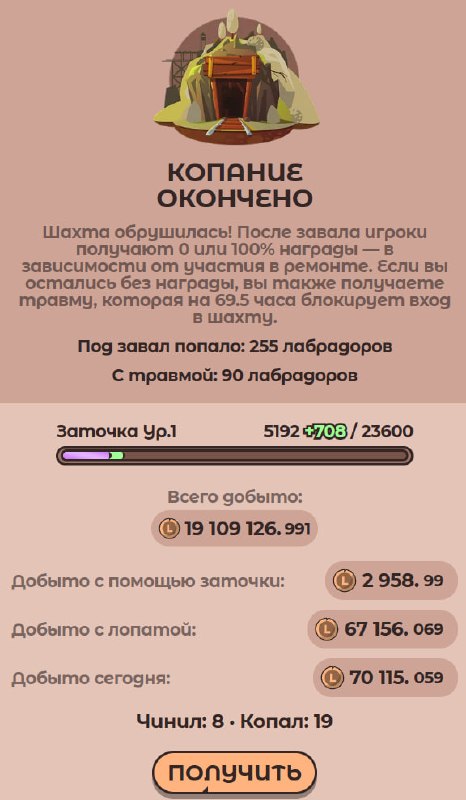 Фото поста канала Crypto Wolf