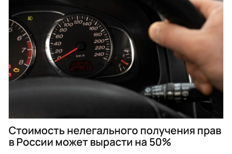 Фото поста канала Простая Экономика