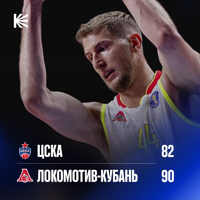 Фото поста канала Спорт на Кинопоиске