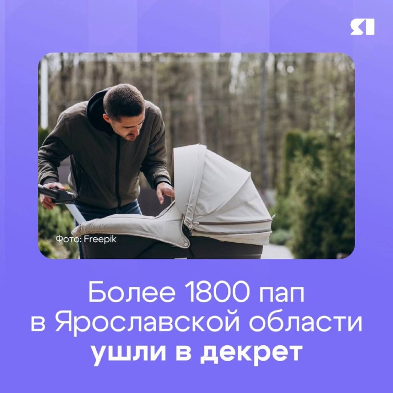 Фото поста канала  Мониторинг 76 Ярославская область