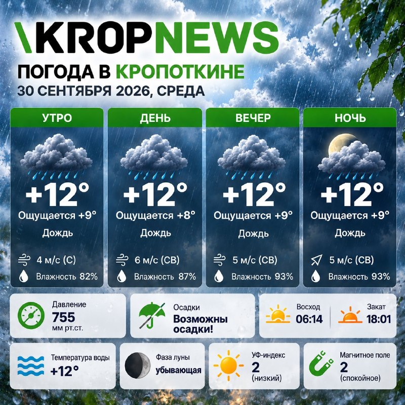 Фото поста канала  KROPNEWS | Кропоткин | Новости | ЧП | Кубань