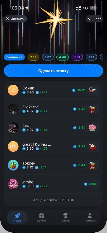 Фото поста канала GiftUp