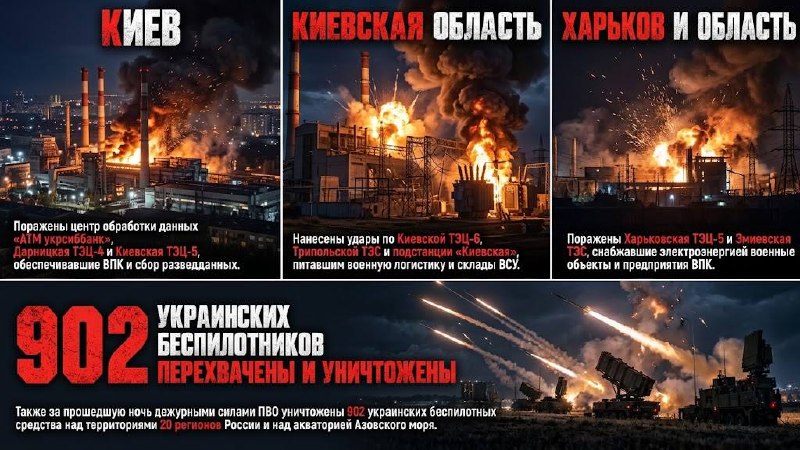 Фото поста канала Работайте,  братья!