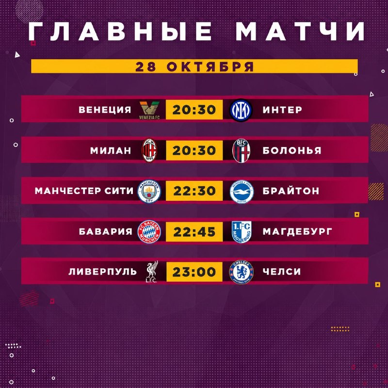 Фото поста канала Реальный Футбол LIVE