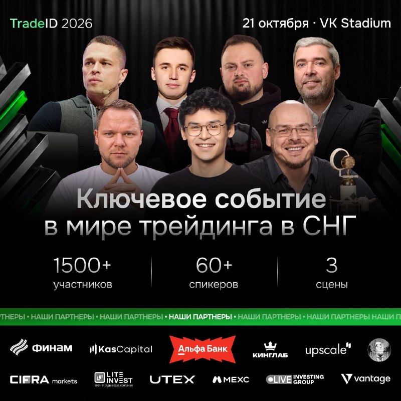 Фото поста канала  Сигналы РЦБ