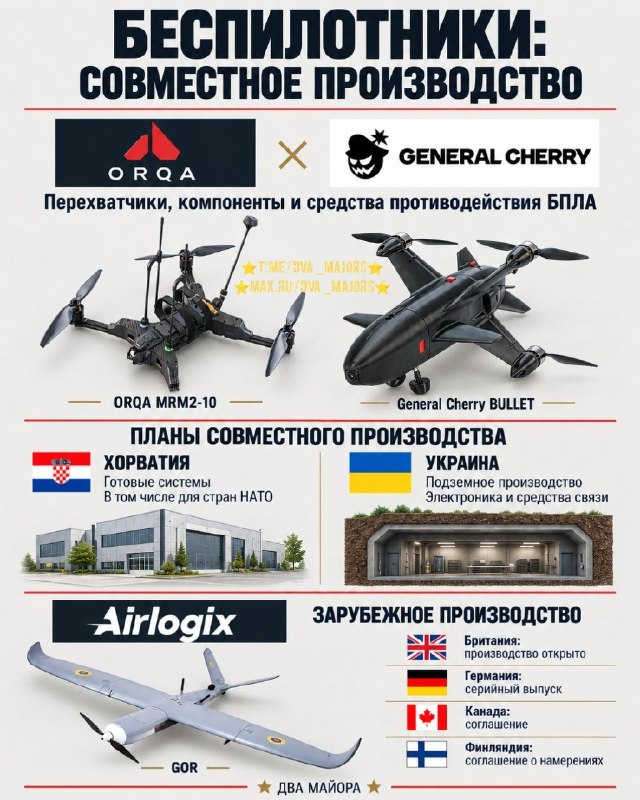 Фото поста канала  ИнфоПолЕ 🛰