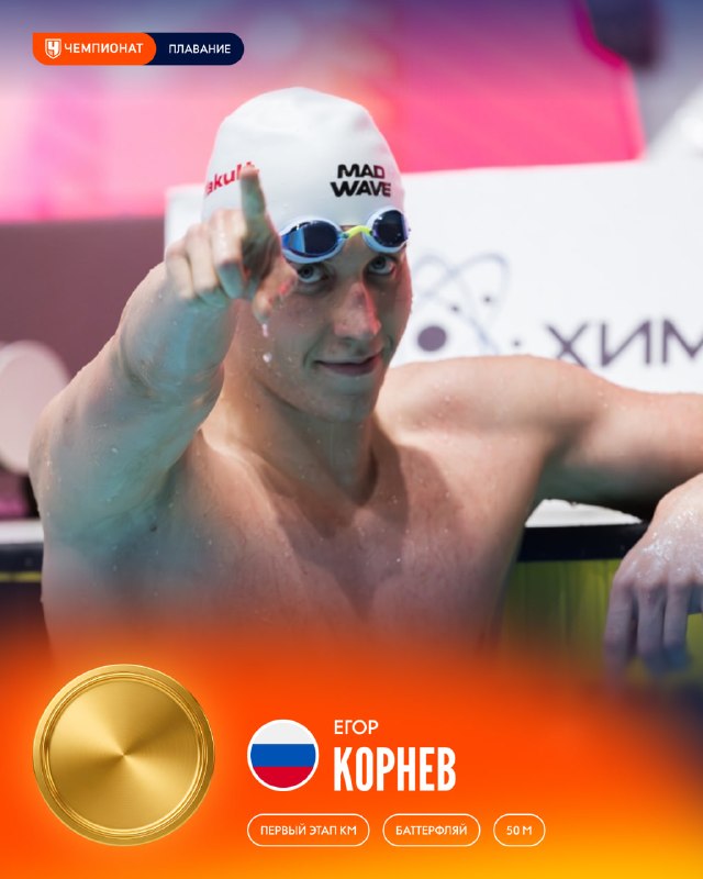 Фото поста канала Чемпионат