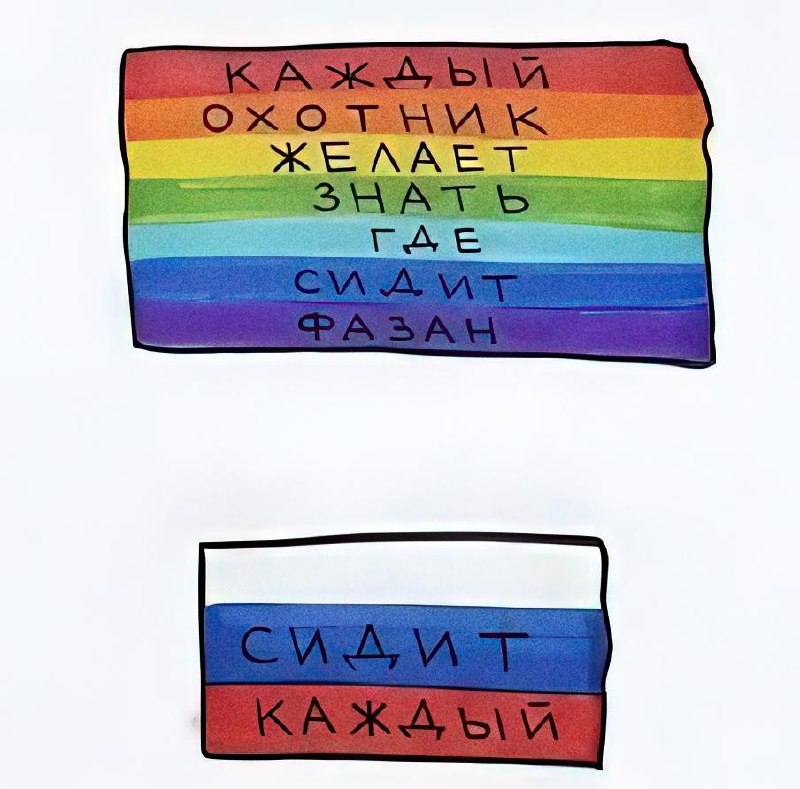 Фото поста канала  Усть-Кут24