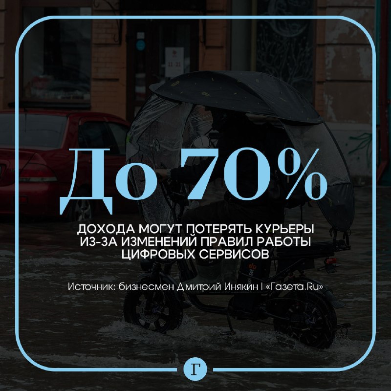 Фото поста канала  Газета.Ru