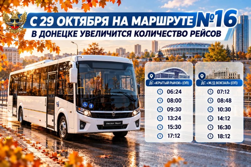 Фото поста канала  Алексей КулемZин