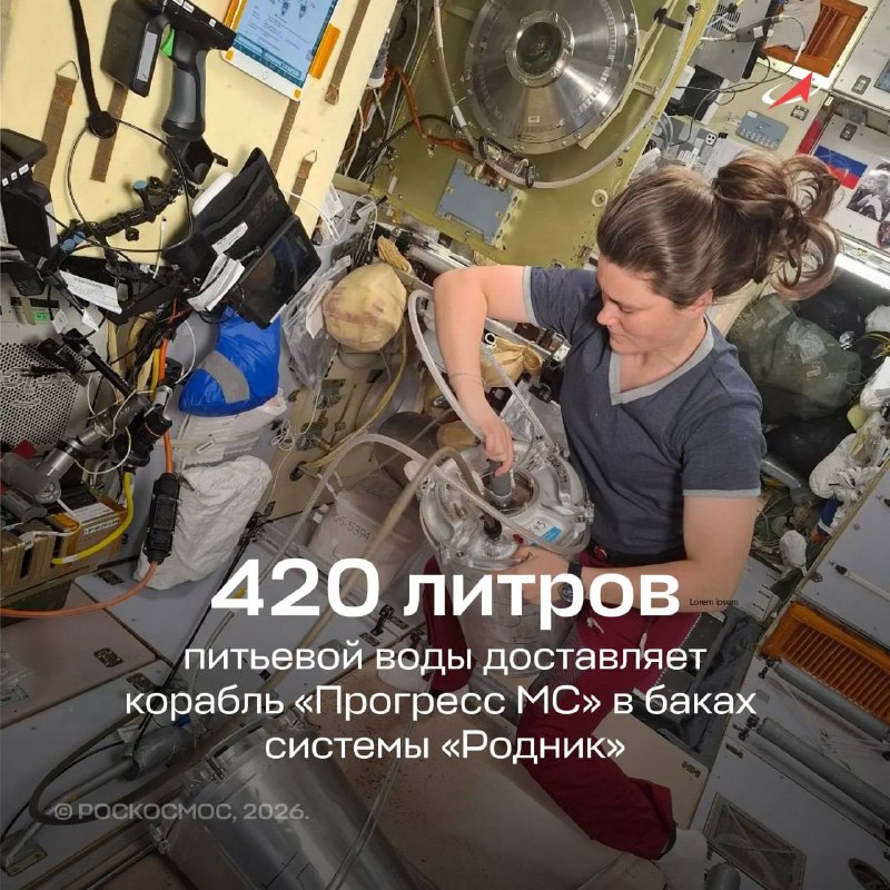 Фото поста канала Госкорпорация «Роскосмос»