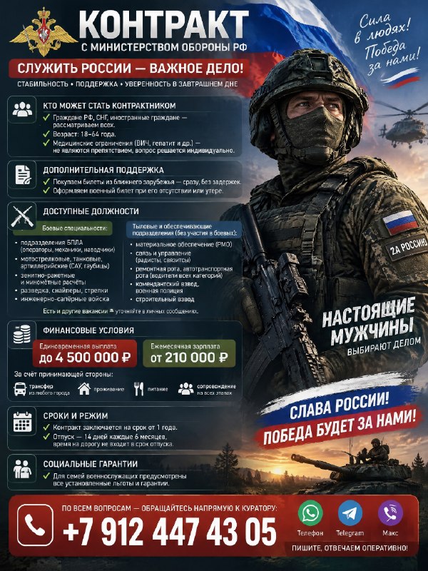 Фото поста канала СЛУЖБА ПО КОНТРАКТУ | СВО | АРМИЯ РОССИИ | СВОДКИ