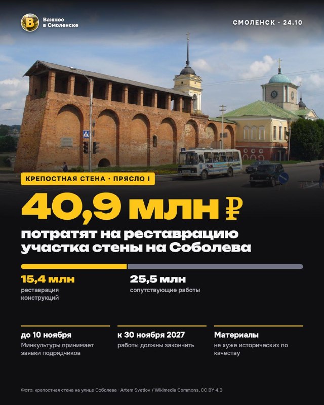 Фото поста канала  Важное в Смоленске