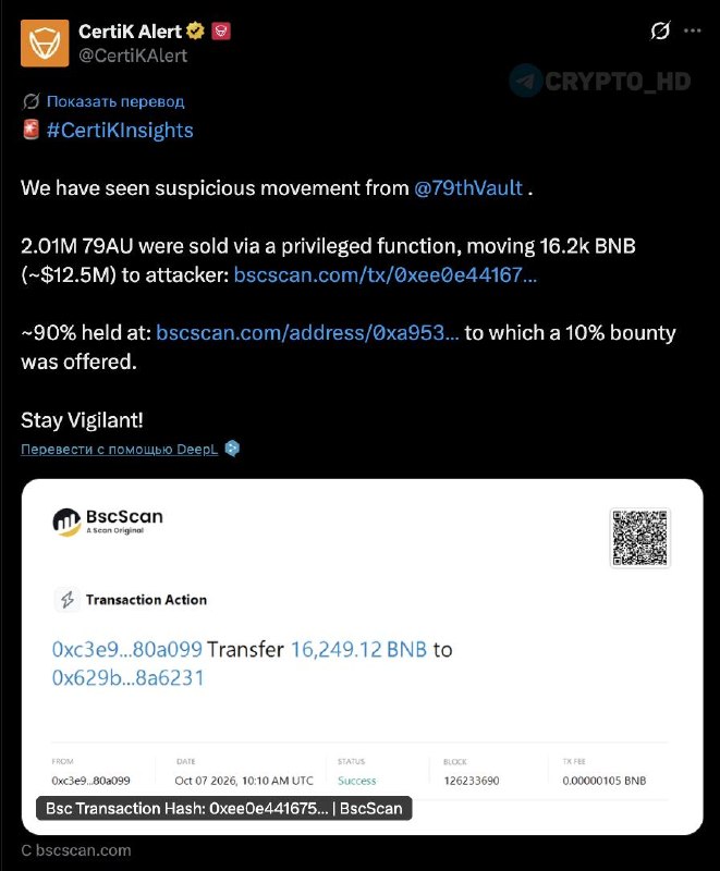Фото поста канала Crypto Headlines