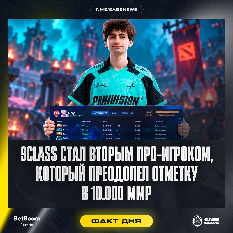 Фото поста канала Gabe News | Dota 2