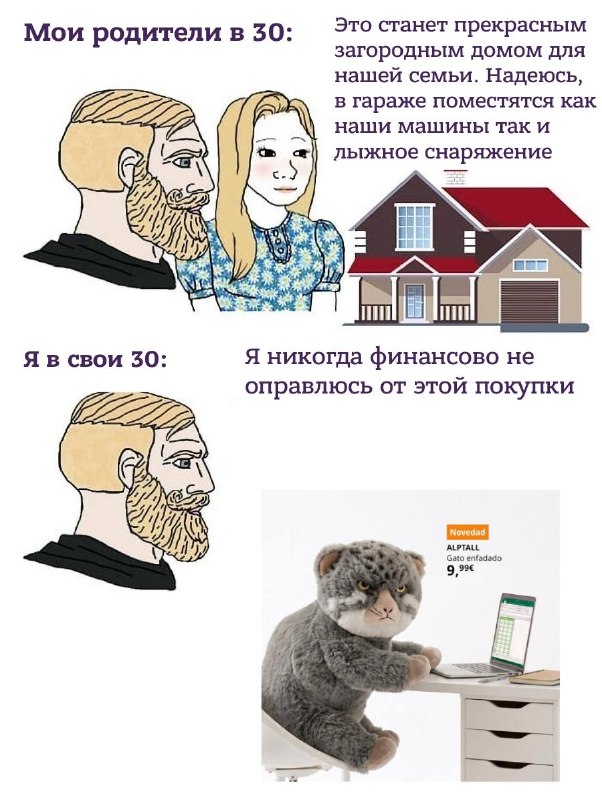 Фото поста канала  Лентач