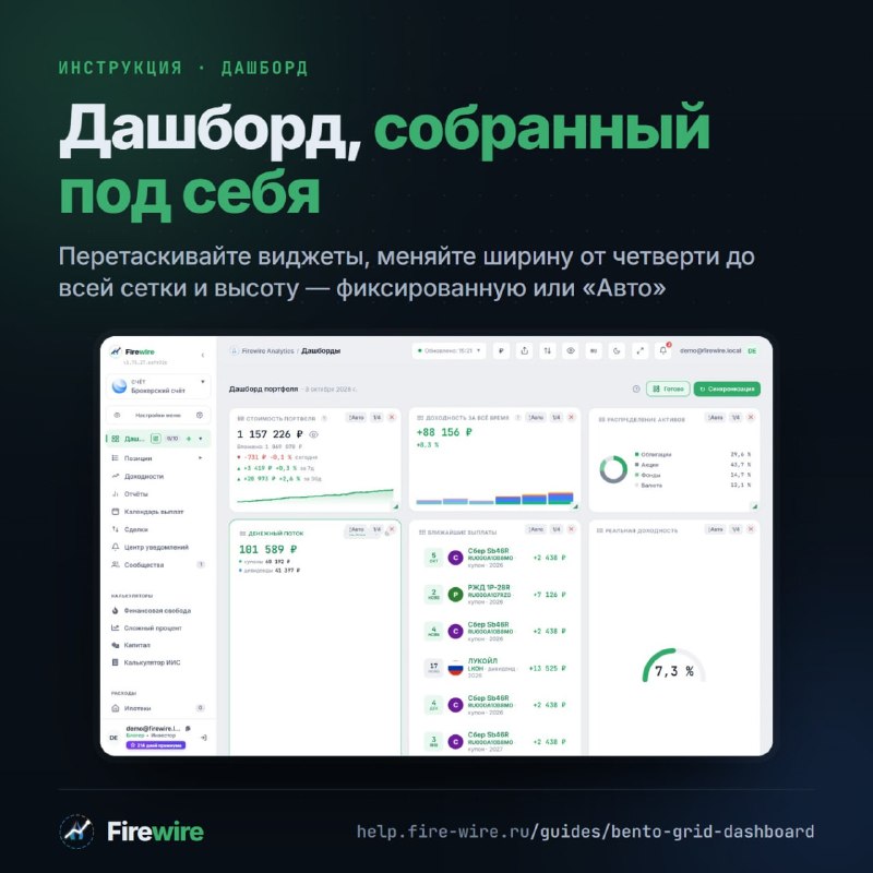 Фото поста канала Hard To Be Crypto