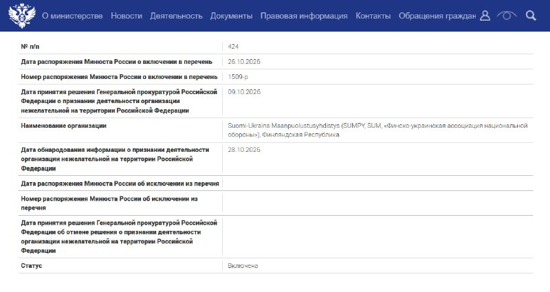 Фото поста канала  RusNews ⭕️