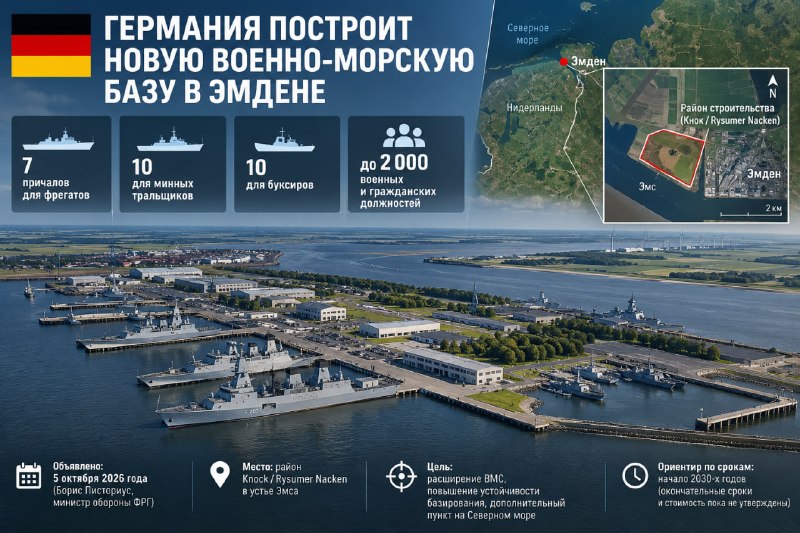 Фото поста канала  Миллиард казахстанцев