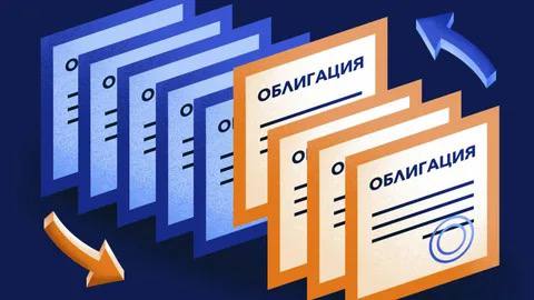 Фото поста канала Бизнес Тайм | Инвестиции