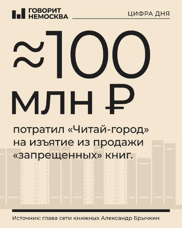 Фото поста канала  Говорит НеМосква