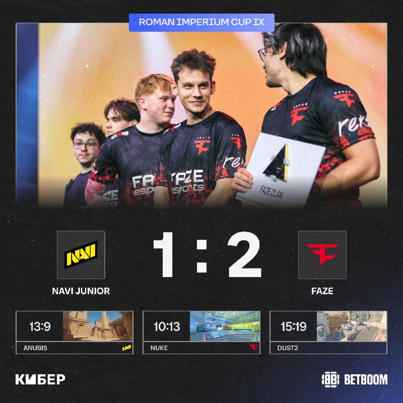 Фото поста канала Кибер на Спортсе: Dota 2 и CS2