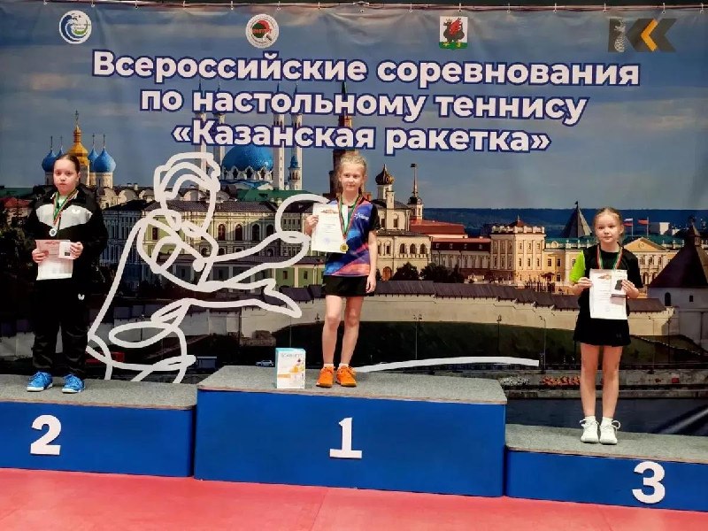 Фото поста канала  РИА Новости Крым