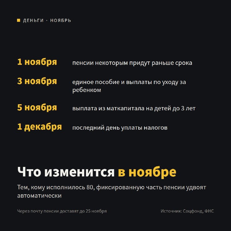 Фото поста канала  Масс Медиа Камчатка