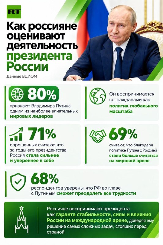 Фото поста канала МЕТАМЕТРИКА