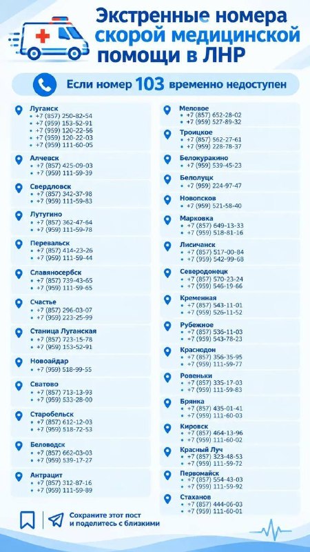 Фото поста канала  Что там в Луганске?