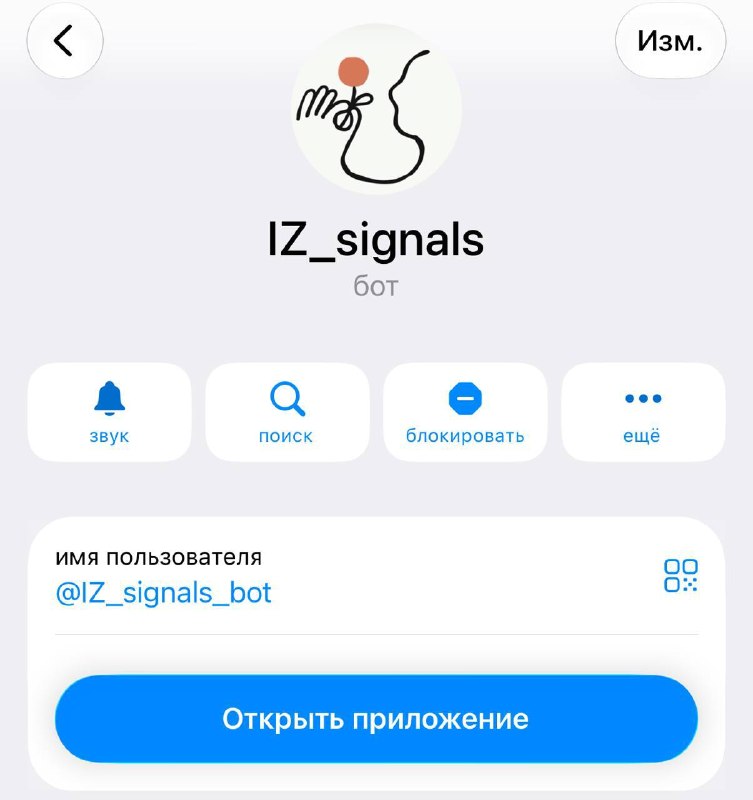 Фото поста канала INVEST ZONE 