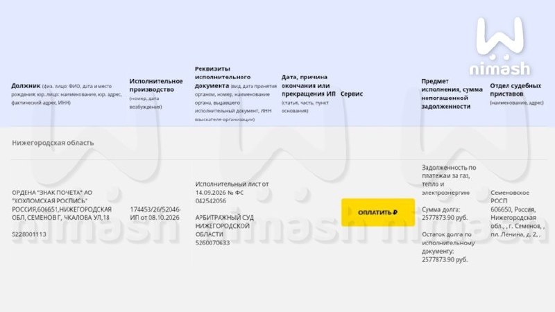Фото поста канала  Ni Mash