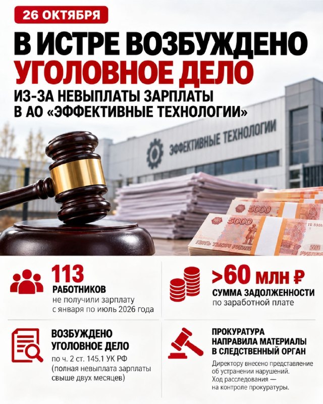Фото поста канала  Звенигород «vzvene»