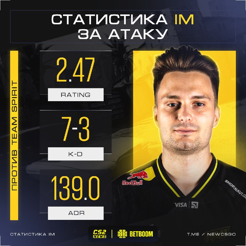 Фото поста канала CS2 NEWS | Counter-Strike 2