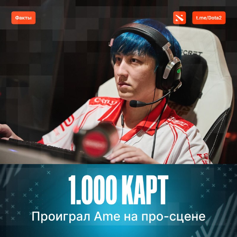 Фото поста канала Dota 2