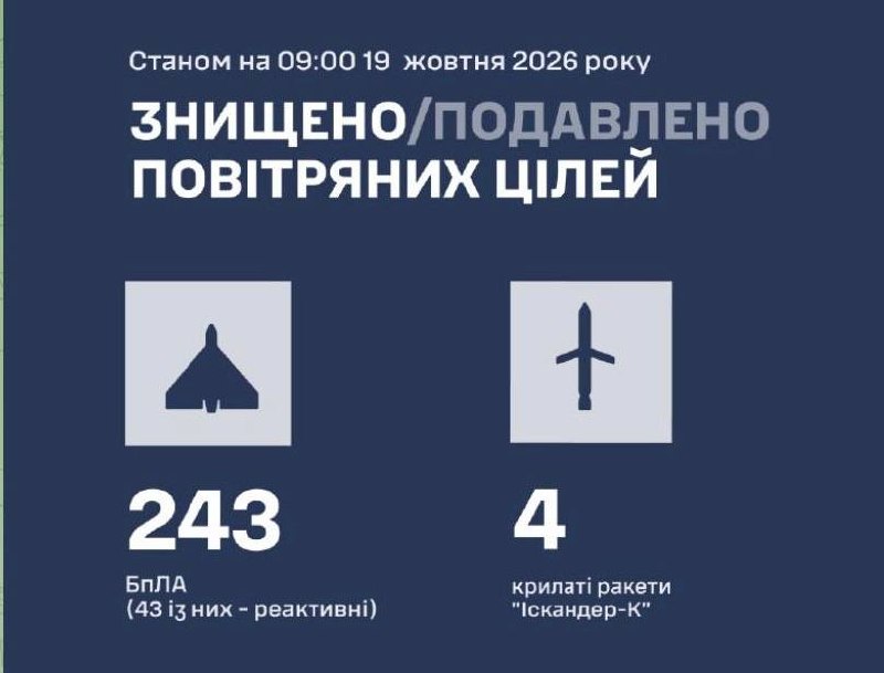 Фото поста канала  Правда за нами