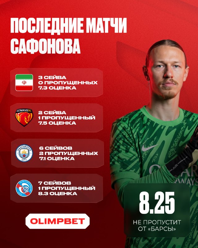 Фото поста канала OLIMPBET