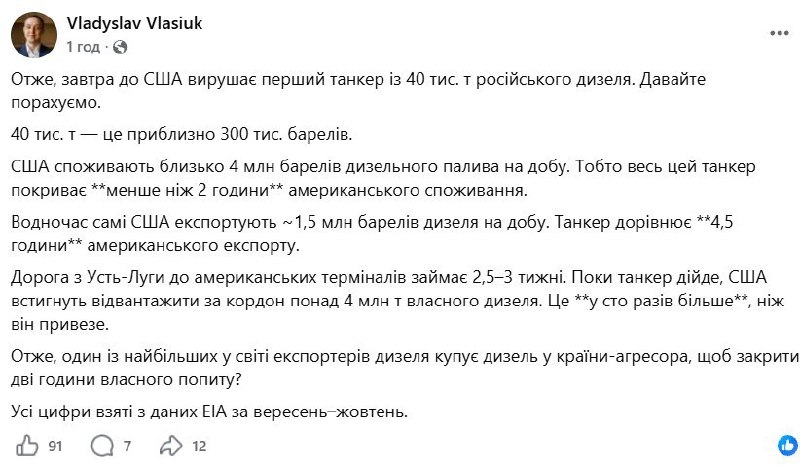 Фото поста канала  Крымский ветер