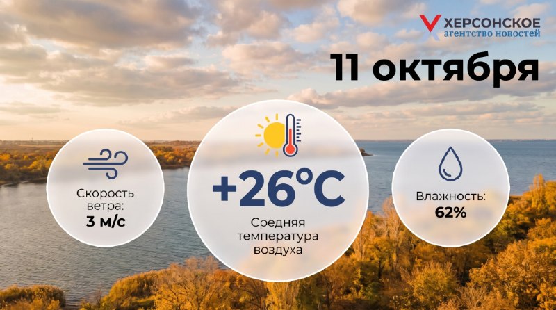 Фото поста канала  Херсонское Агентство Новостей