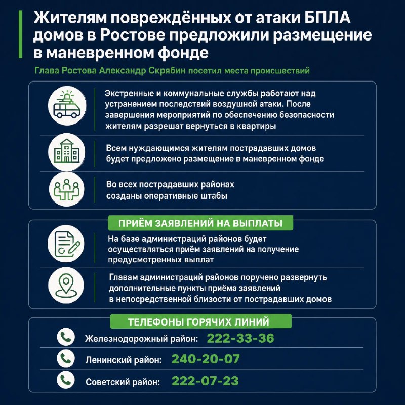 Фото поста канала  Телеканал «ДОН 24»