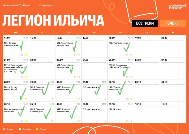 Фото поста канала Математика с Ильичом | ЕГЭ проф мат | 100балльный репетитор