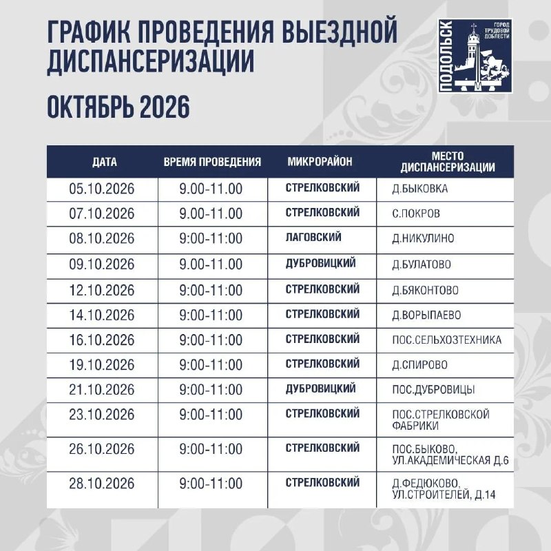 Фото поста канала  Подольск