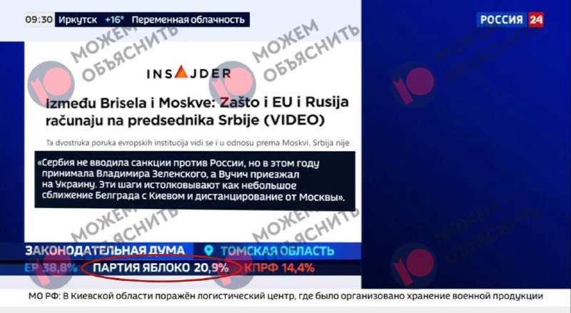 Фото поста канала  Можем объяснить
