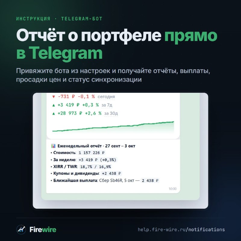 Фото поста канала Hard To Be Crypto
