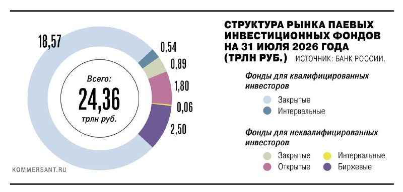 Фото поста канала  bitkogan⚡️HOTLINE