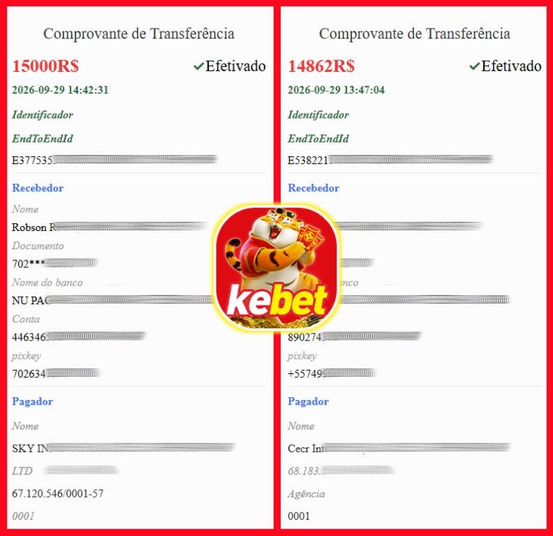 Фото поста канала KEBET 🇧🇷 OKP Canal Oficial ®