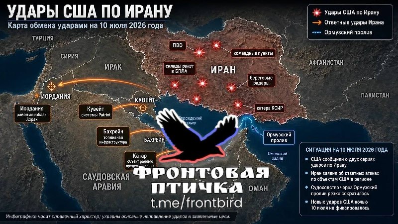 Фото поста канала  Фронтовая птичка