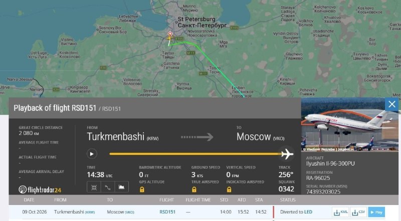 Фото поста канала  Белгород Сирена🚨🇷🇺 | Суджа | Курск